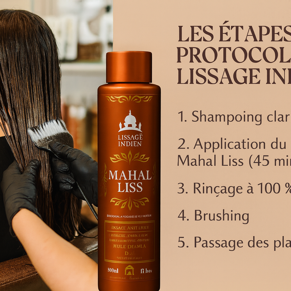 Quelles sont les étapes du protocole du lissage indien ?