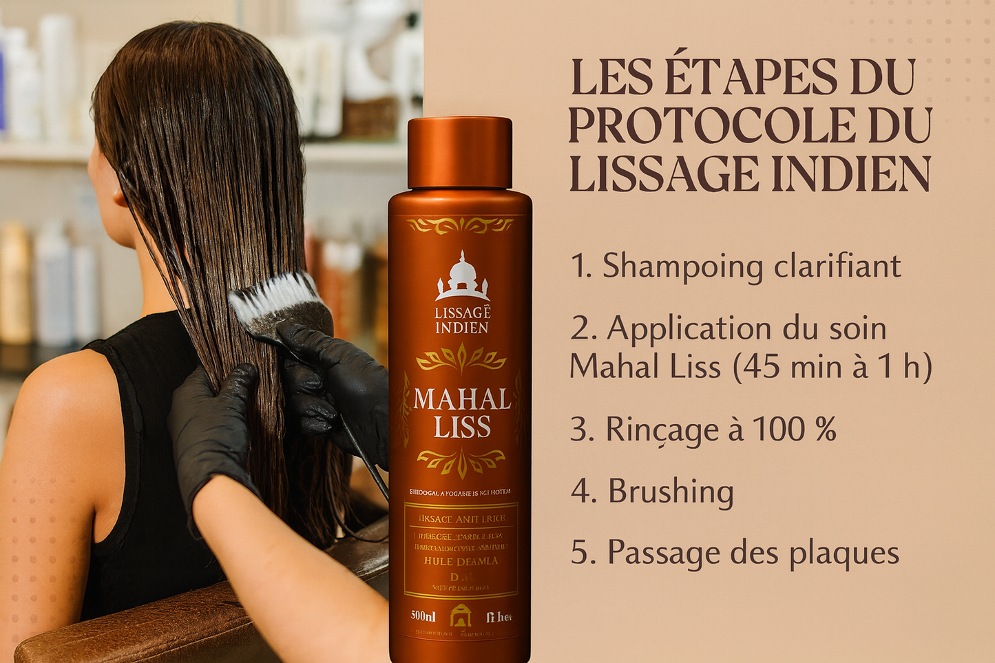 Quelles sont les étapes du protocole du lissage indien ?